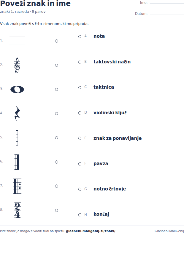 Predogled delovnega lista: osem znakov prvega razreda levo — črtovje, ključ, nota, pavza, taktnica, končaj — in njihova imena desno.