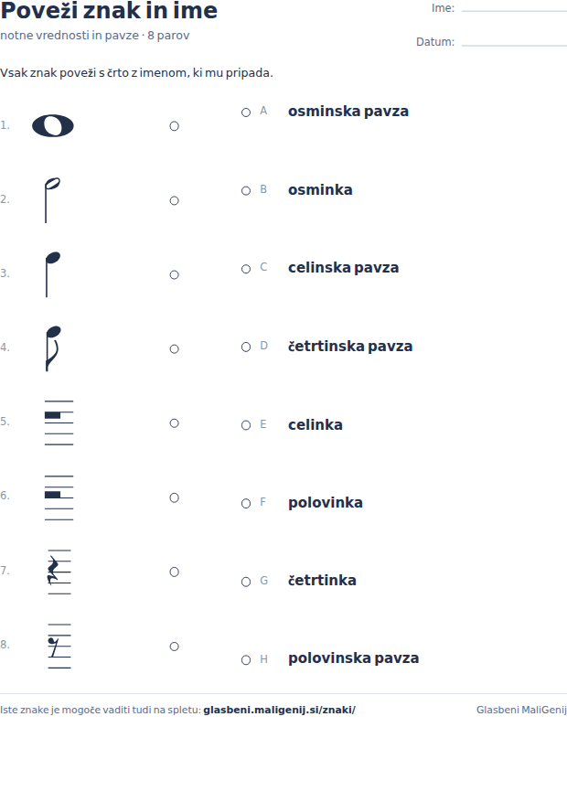 Predogled delovnega lista: štiri note in štiri pavze levo, njihova imena desno, med njimi prostor za črte.